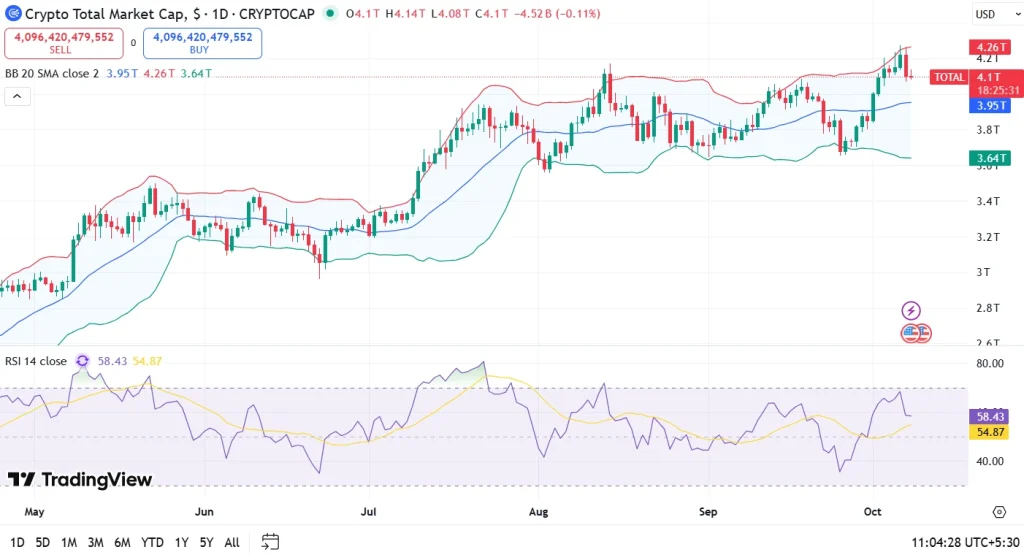 加密货币暴跌——随着清算潮涌,比特币、以太坊、XRP 和山寨币价格下滑