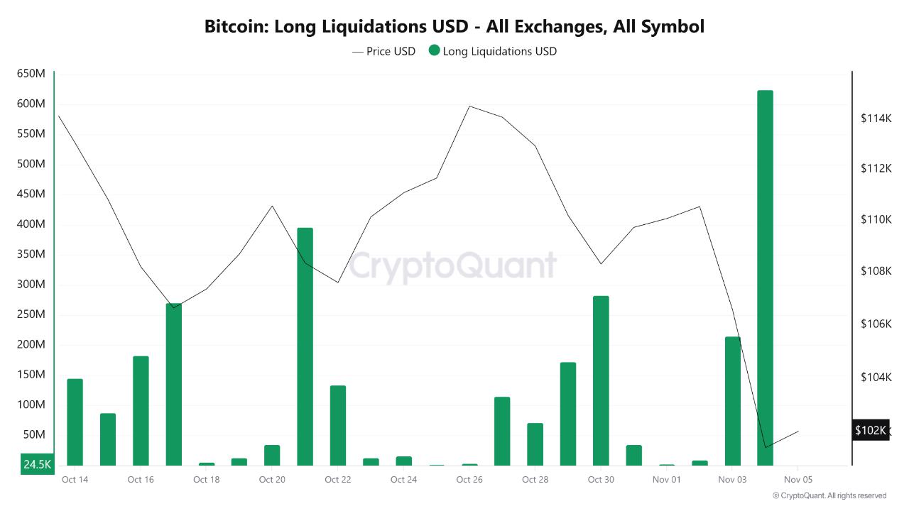 ：比特币十分关键的“防线”：10.1万美元对比特币价格的影响预测